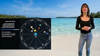 Horoscope du 29 juin 2026 : Lune en Capricorne et Mercure rétrograde