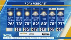NYC Weather Forecast: September 14, 2026