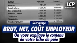 Gross, net, employer cost... We break down your payslip for you