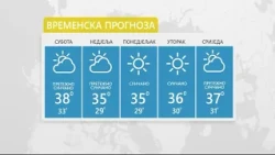 Sutra pretežno sunčano, uz malu oblačnost, temperature do 35 stepeni – 05.09.2026.