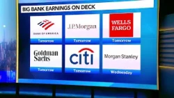 UBS Analyst Says Big Bank Earnings Day Could Be a 'Little Bit of a Mess'