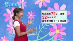 "Friday Horse Racing CLUB NEO" Ai Nakamura's Winning Horse Lab (Broadcast on 9/4/2026) [Chiba TV ...