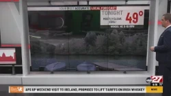Brett's Monday Morning Daybreak Forecast