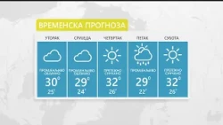 Vrijeme: Sutra promjenljivo oblačno, sunčanije na sjeveru i zapadu 21.07.2026.