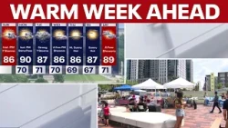 DC weather: Summer heat returns for the work week