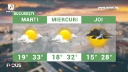 Weather - September 1. Temperatures are dropping