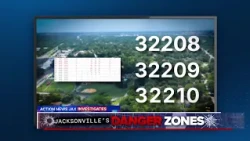 159 children treated for gunshot wounds: Jacksonville leaders respond
