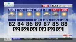 Start the week with slightly lower temperatures in the Triad