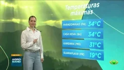 Here is the weather forecast for Brazil this week