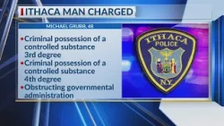 Police: Ithaca man charged after officials find 35 grams of cocaine