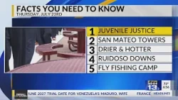KRQE Newsfeed: Juvenile justice reform, San Mateo Towers remodel, Drier and hotter, Ruidoso Downs, F