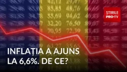 Why did inflation start rising again in September?