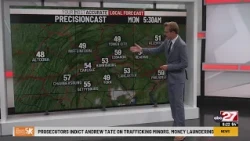 Michael's Sunday 6am Forecast