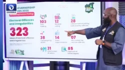 YIAGA Africa Analyses Osun Election Ahead Of Results Announcement