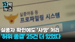 [Subtitled News] 25 More Cases of Police Officer Falsely Closing Missing Persons Reports Discovered