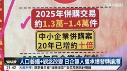 老齡少子化海嘯衝擊　恐脫累經濟發展｜華視新聞 20260901 @CtsTw