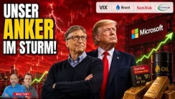 KI-Wachstum unaufhaltsam? VIX | Brent | Gold | Super Micro Computer | Sandisk | Microsoft
