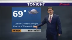 Unsettled Stretch For The Next Several Days