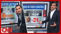 Trump's disapproval gridlock, US-Canada trade flop & more | Enten roundup