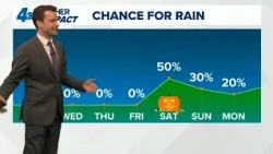 Watch for Halloween rain
