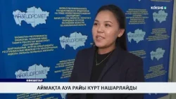 Аймақта ауа райы күрт нашарлайды