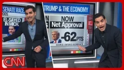The building blue wave & Trump's key demographic fails | Enten roundup