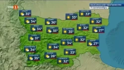 Максимални температури от 26° до 36° в петък, Прогноза за времето, 11.09.2026