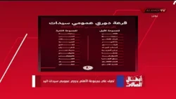 See Al Ahly's Group in the Women's Handball League #IndoorChampions