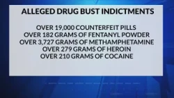 6 indicted in multi-month drug bust in the Denver metro