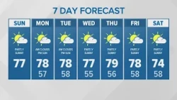 Partly cloudy skies | KING 5 Weather