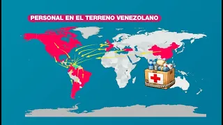 Análisis de la ínfima ayuda internacional ante la tragedia de Venezuela - Más Vale Tarde