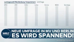 GERMANY: New Election Poll! Bombshell in Mecklenburg! High-Stakes Race in Berlin
