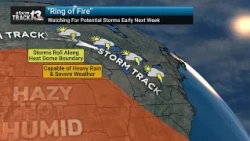 Gearing up for the weekend heat