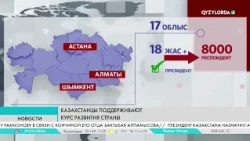 Qyzylorda TV channel