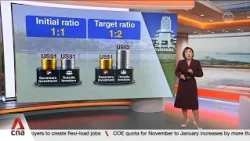 MSCI warning on clouds investor confidence as Jakarta targets 8% growth