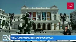 Unemployment rises in Bucaramanga and the Bank of the Republic raises rates
