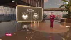 What is the purpose of elections?