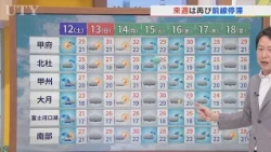12日は雨の後待望の晴れ間もあるかも　1か月予報も含め　米津龍一気象予報士が解説　山梨