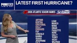 Latest first hurricane?