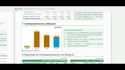 Raio X Fiscal - Orçamento da União - 2/10/26