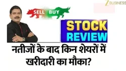 Result Review: Buy Tata Power or Sell Godfrey Philips? Top Stock Strategy