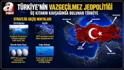 What Is Turkey’s Role in the New World? | A Haber