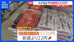 Average Rice Price Rises for First Time in 7 Weeks to 3,220 Yen per 5kg: Are Stores Cutting Price...