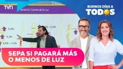 Hit to the wallet: How much will the electric bill go up? | Buenos días a todos