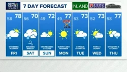 NEWS CENTER Maine Weather Video Forecast