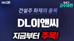 [Expert Commentary] DL E&C: Keep an Eye on Them After Securing a $10 Million Deal with U.S.-based...