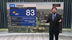 A few showers Saturday before we heat up