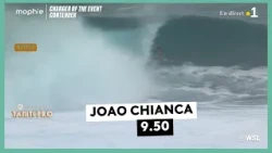 Tahiti Pro 2026: Joao Chianca's 9.50