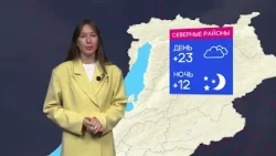 В Улан-Удэ + 25 | Погода в Бурятии на 5 августа