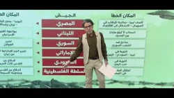 الأنظمة العربية حولت مهمتها من حماية الشعوب إلى قتـ ـلها! @mekameleen_TV